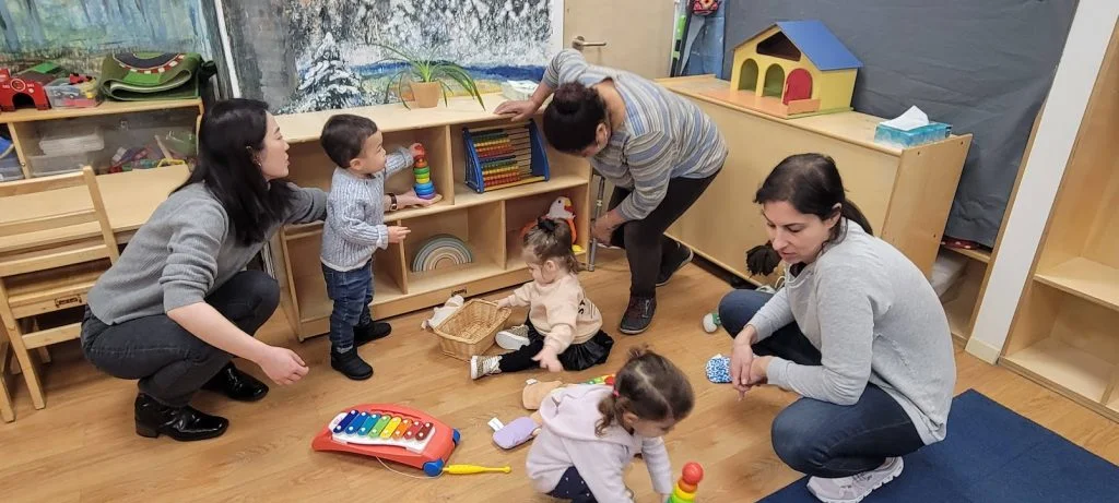 IPS Playgroup: (Re-)Established 2023 15 The IPS Playgroup