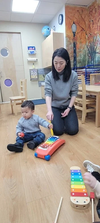 IPS Playgroup: (Re-)Established 2023 14 The IPS Playgroup